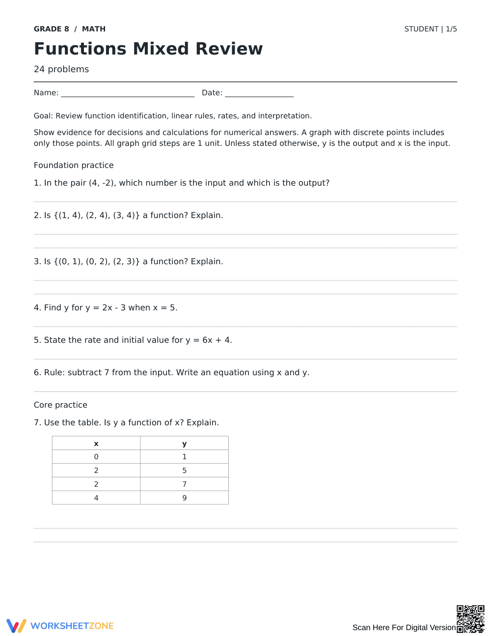 Functions Review Worksheet | Grade 8 Math Complete - Page 1