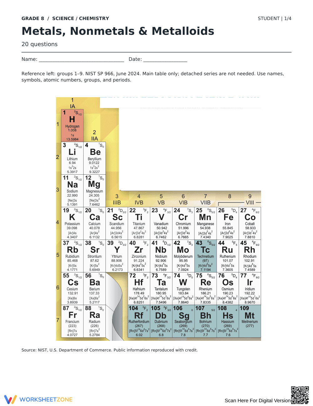 Metals, Nonmetals & Metalloids Worksheet | Grade 8 Ready - Page 1