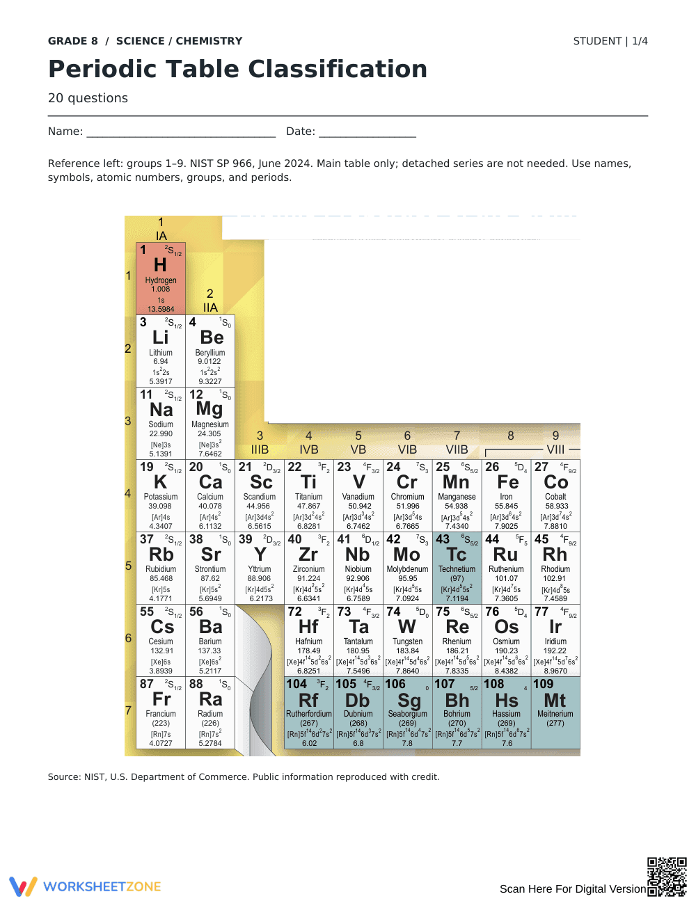 Periodic Table Worksheet | Grade 8 Science Printable - Page 1