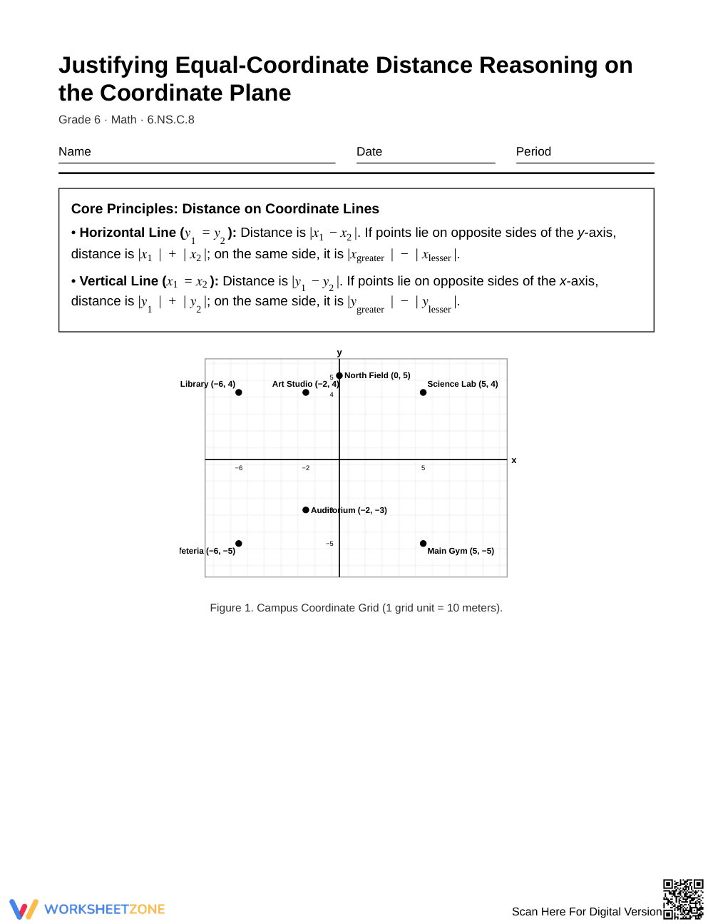 Essential Coordinate Distance Worksheet | Grade 6 Math - Page 1