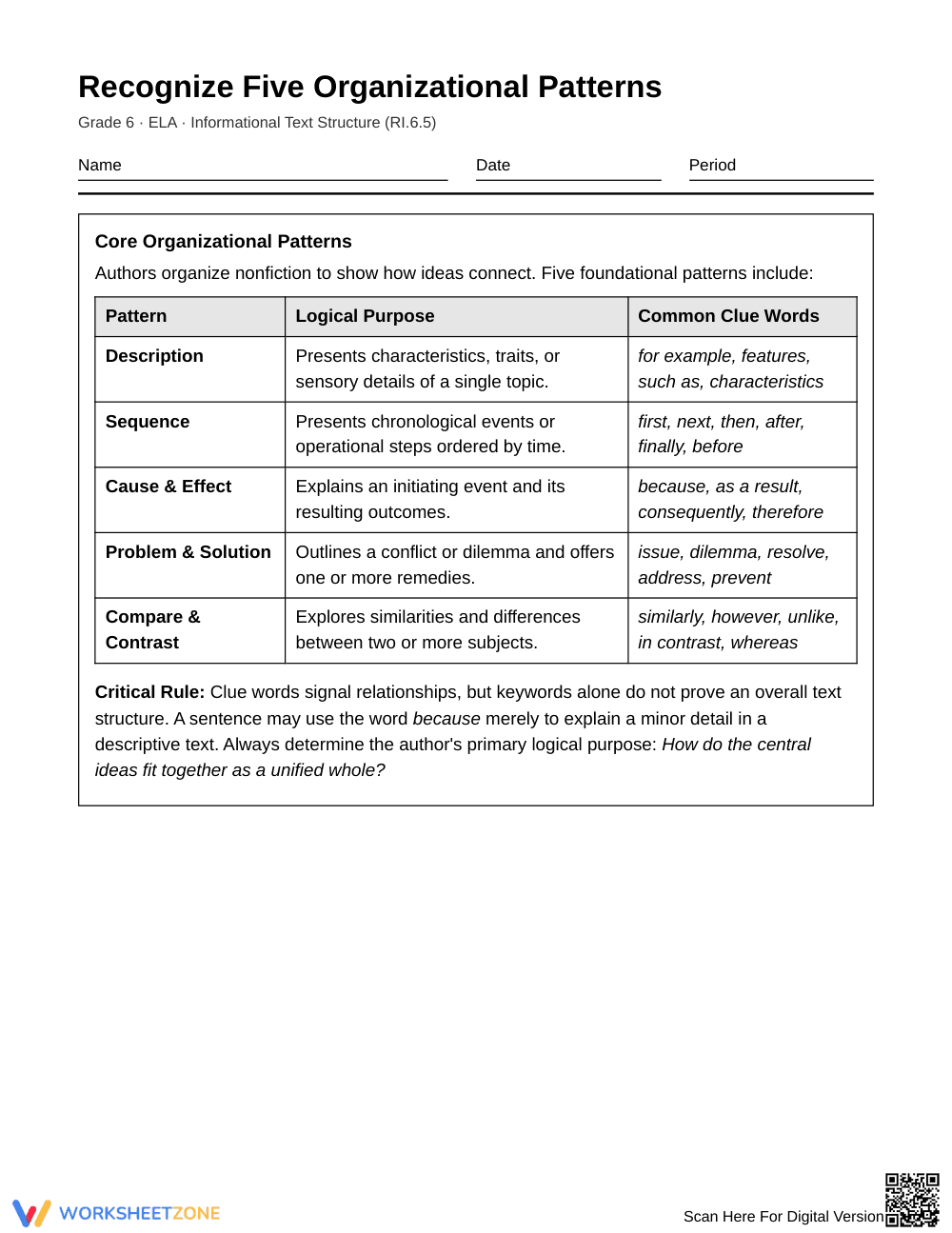 Complete Text Structure Patterns Worksheet | Grade 6 ELA - Page 1
