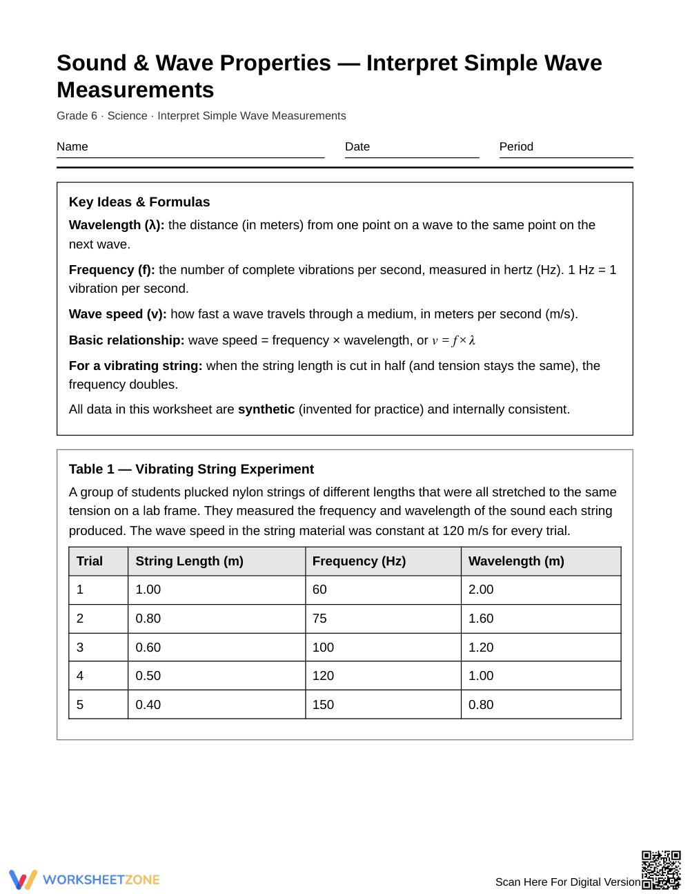 Complete Wave Measurements Worksheet | Grade 6 Science - Page 1