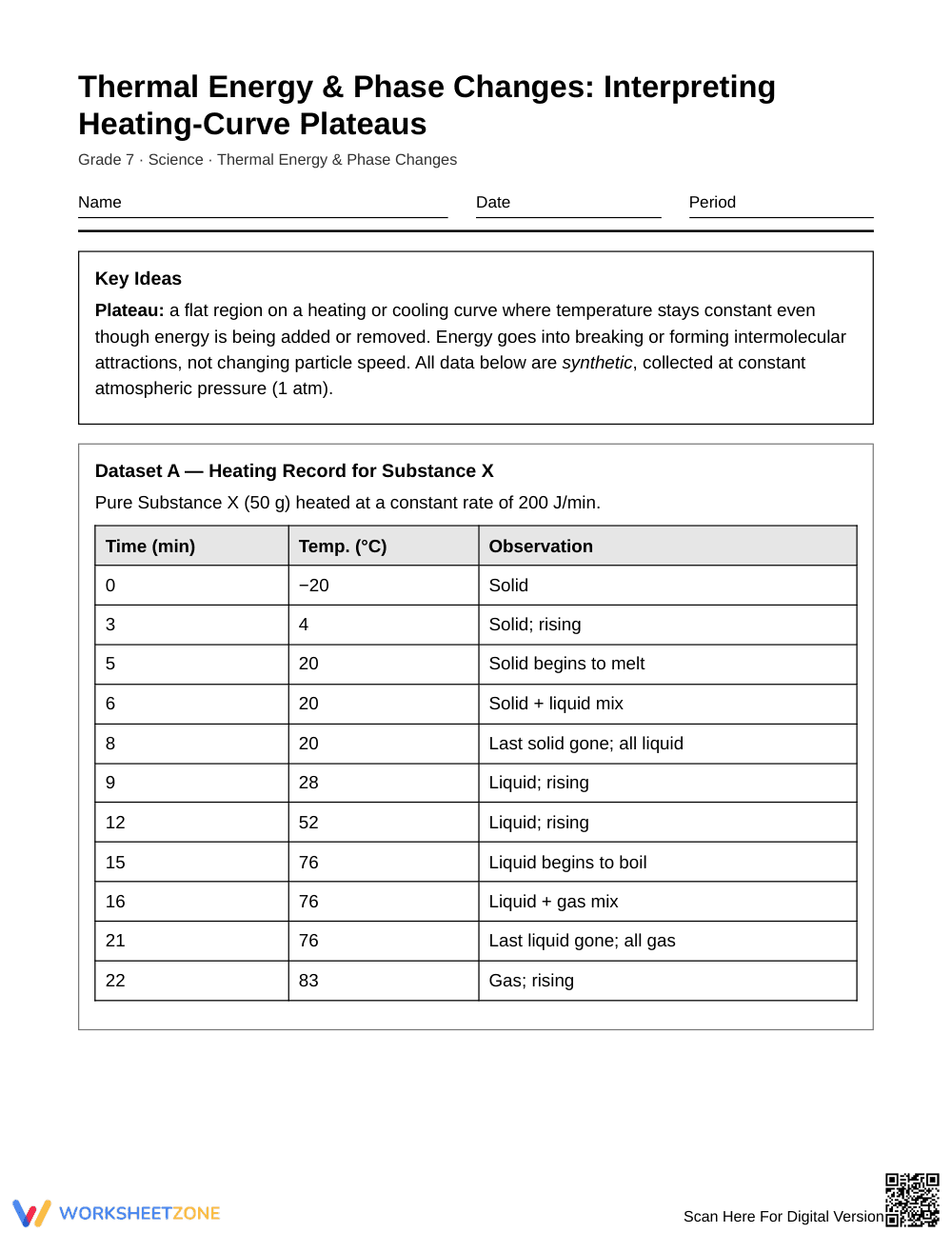 Complete Heating-Curve Plateau Worksheet | Grade 7 Science - Page 1