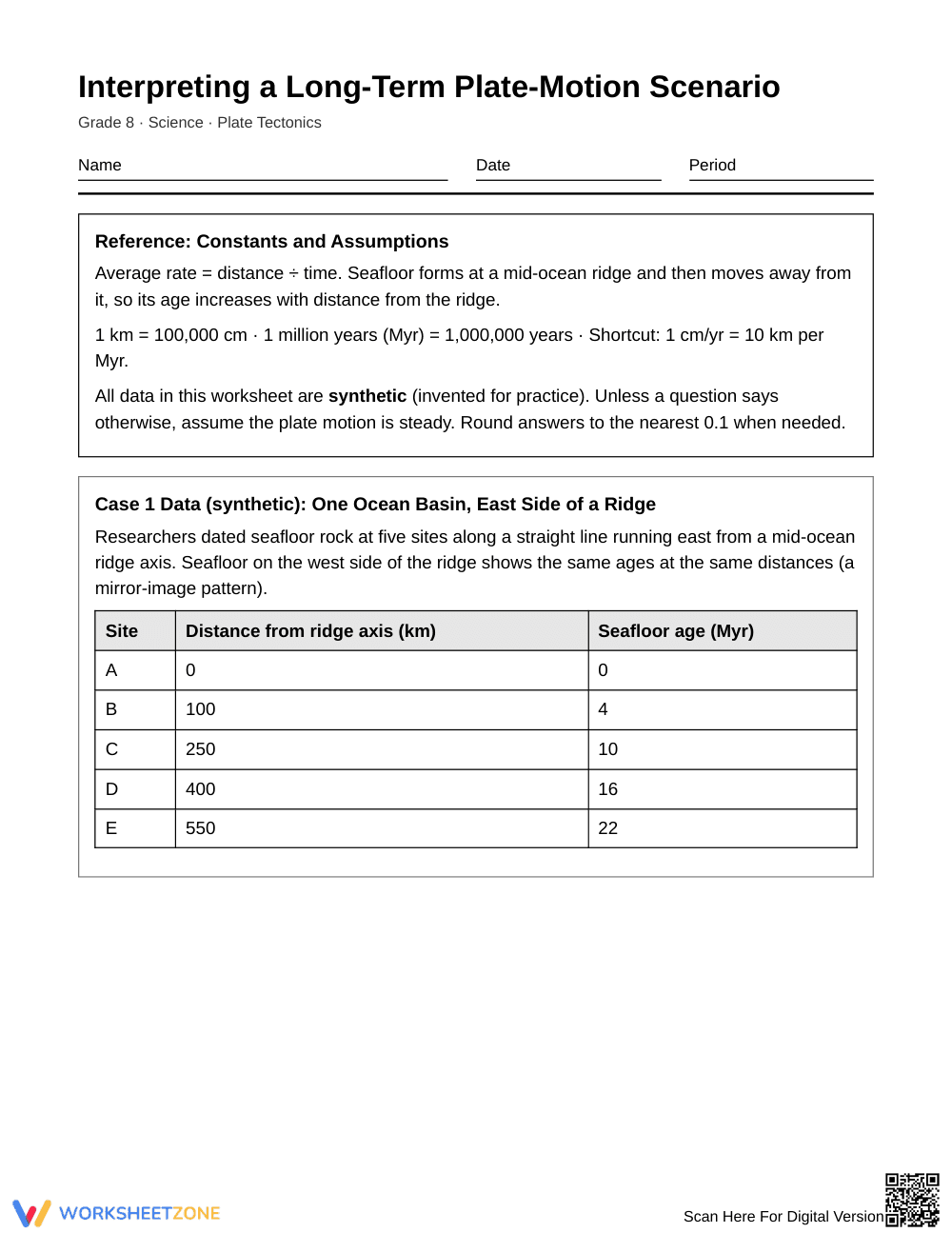 Printable Plate-Motion Scenario Worksheet | Grade 8 Science - Page 1