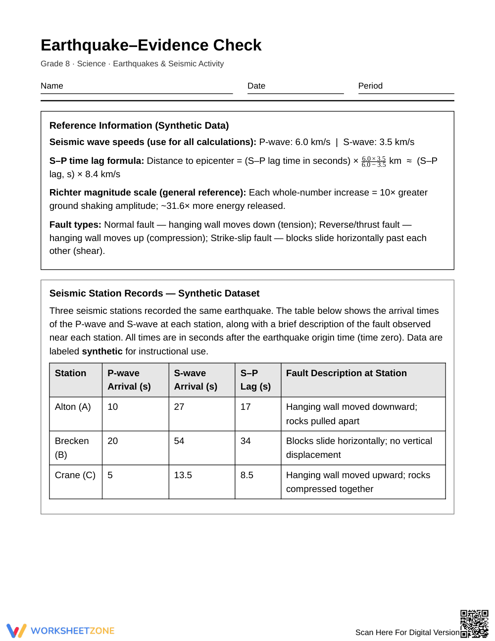 Printable Earthquake Evidence Worksheet | Grade 8 - Page 1