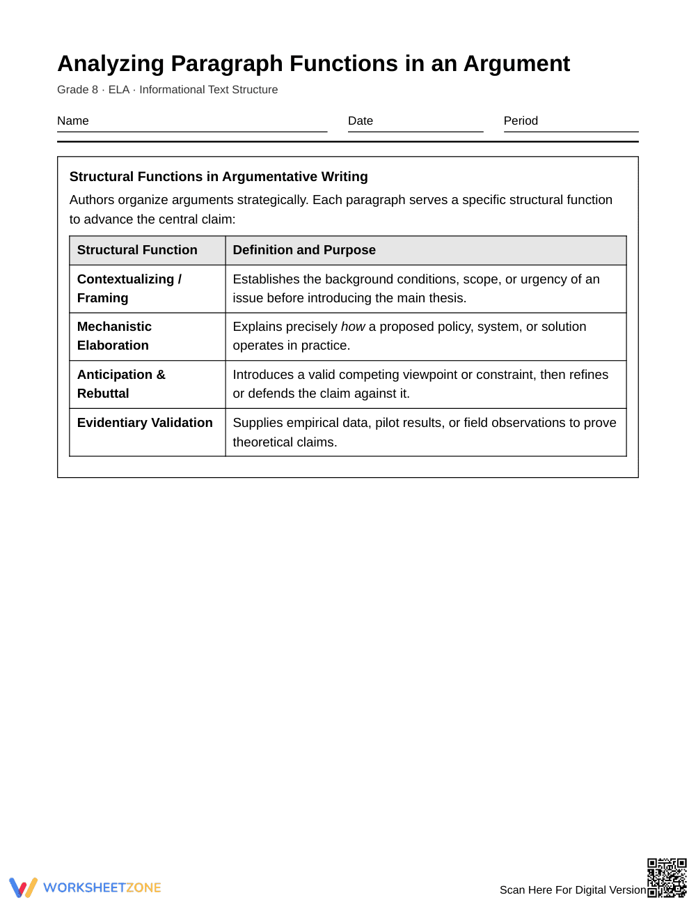 Essential Paragraph Functions Worksheet | Grade 8 ELA - Page 1