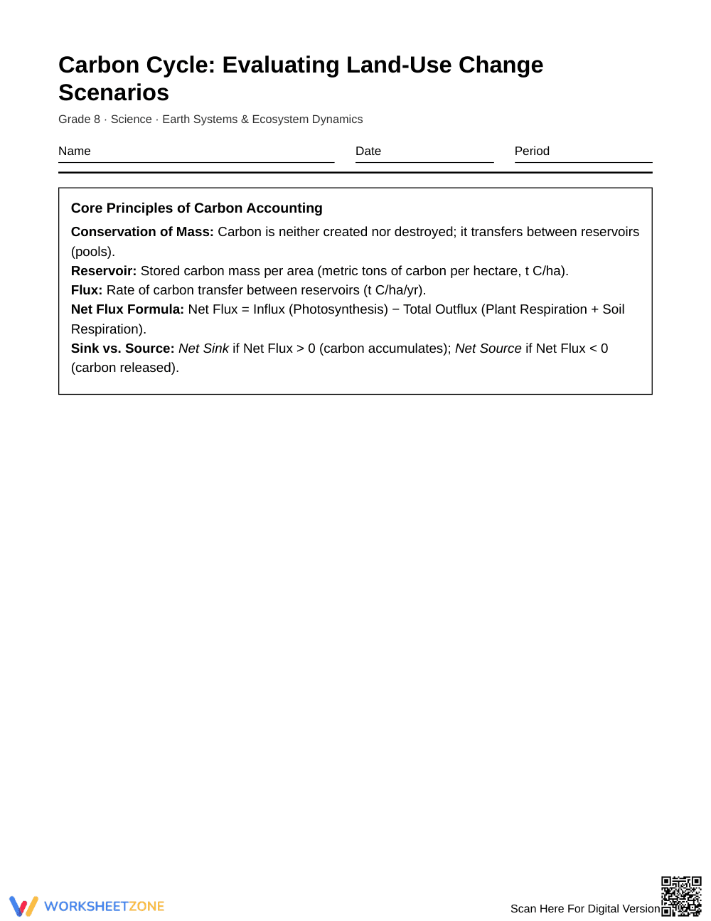 Printable Land-Use Change Worksheet | Grade 8 Science - Page 1