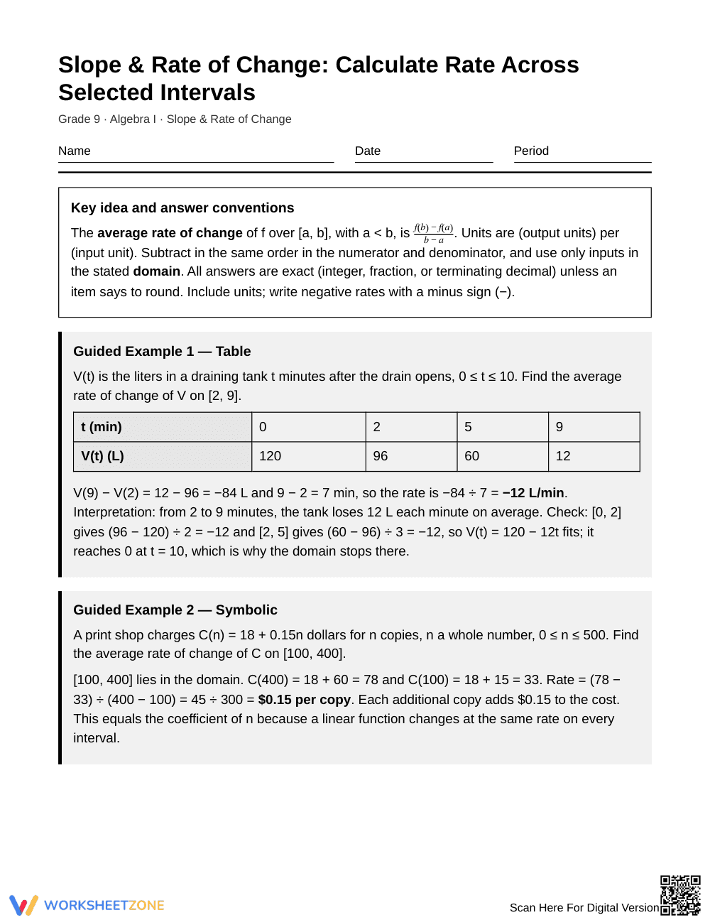 Printable Rate of Change Worksheet | Grade 9 Algebra I - Page 1