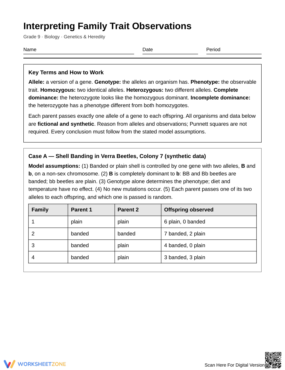 Printable Family Trait Data Worksheet | Grade 9 Biology - Page 1