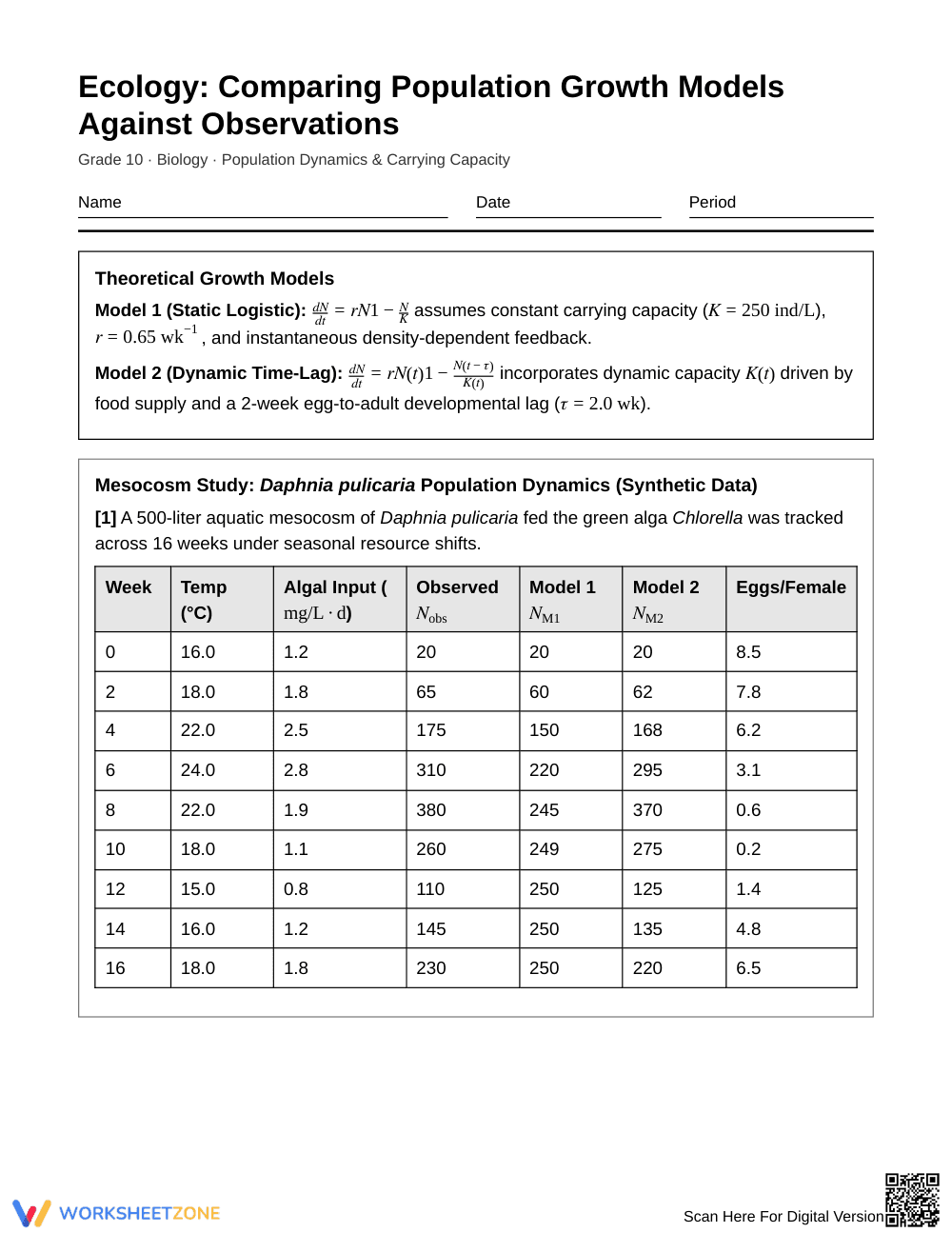 Essential Population Models Worksheet | Grade 10 Biology - Page 1