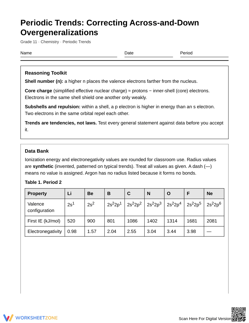 Ready Periodic Trend Errors Worksheet | Grade 11 Chemistry - Page 1