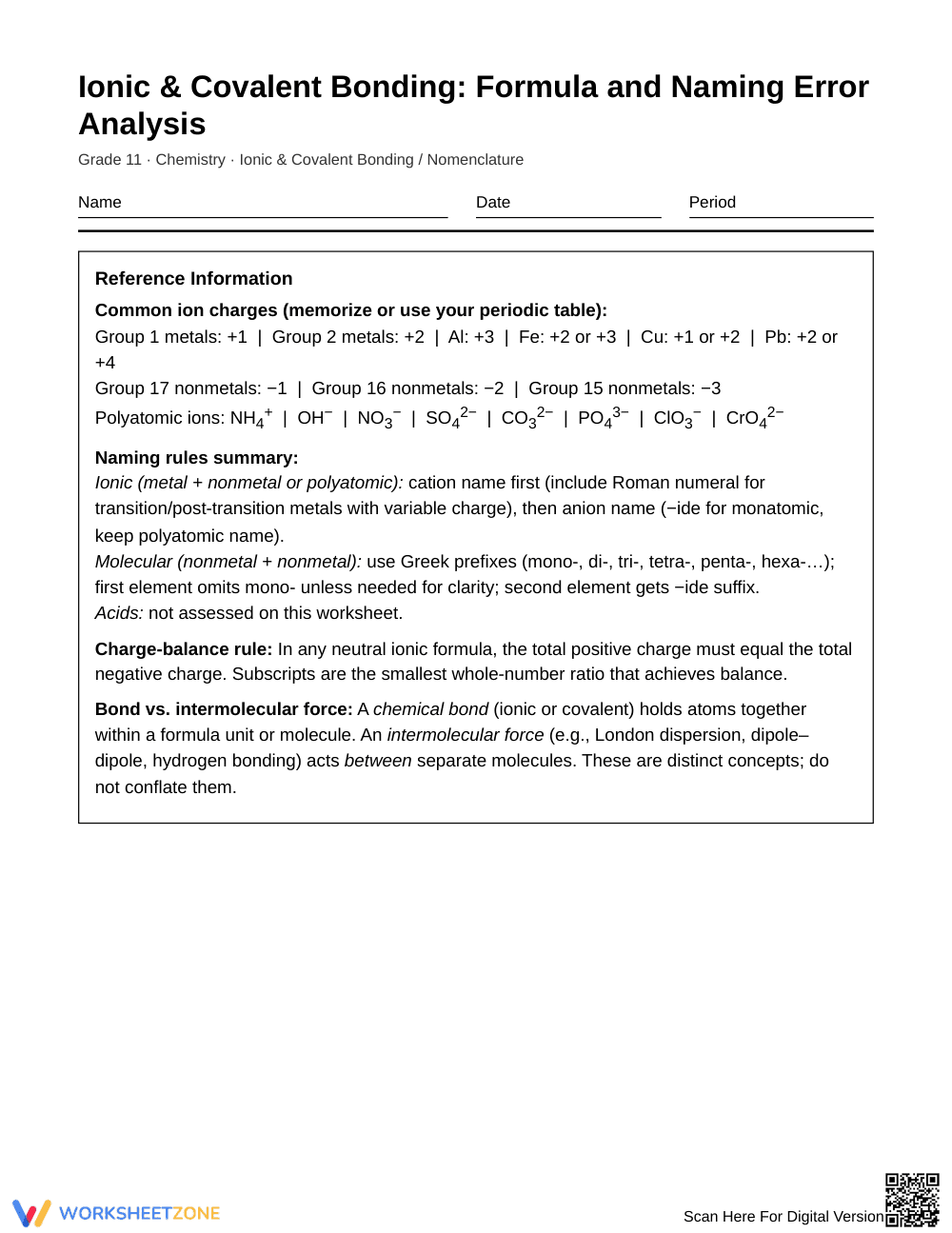 Ready Formula & Naming Error Worksheet | Grade 11 Chemistry - Page 1