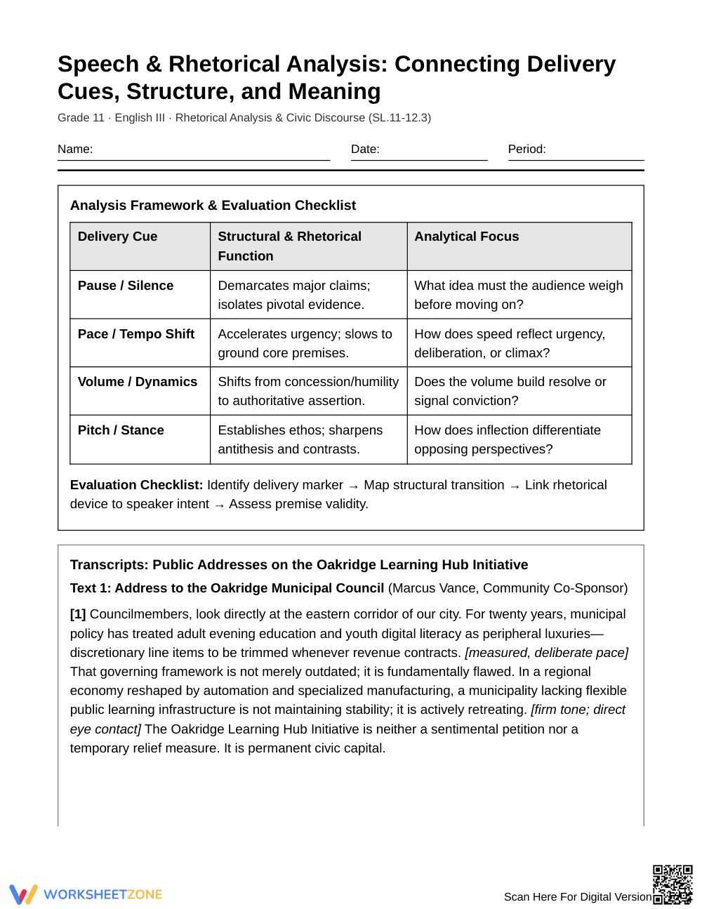 Essential Speech Delivery Worksheet | Grade 11 English III - Page 1