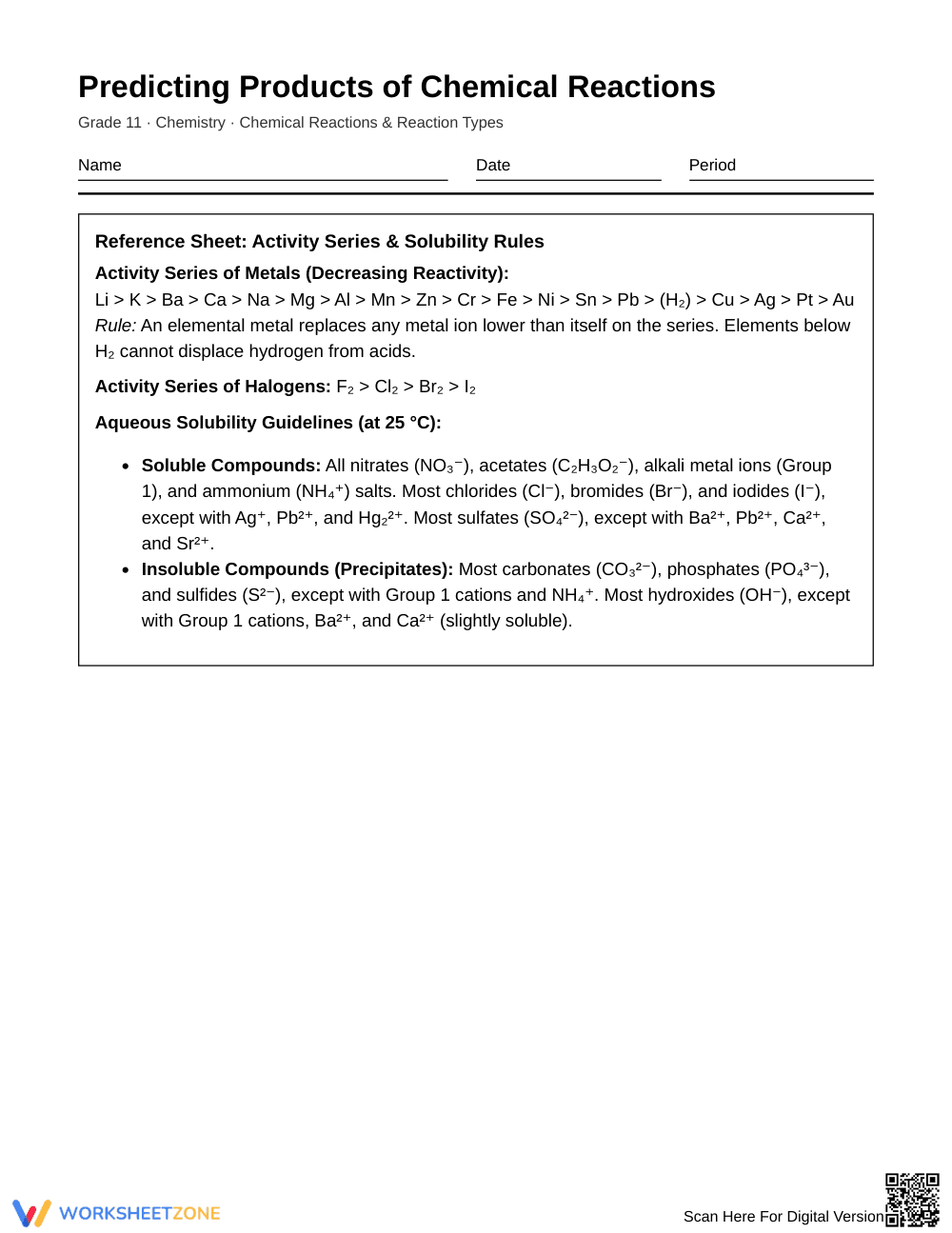 Complete Predicting Products Worksheet | Grade 11 Chemistry - Page 1
