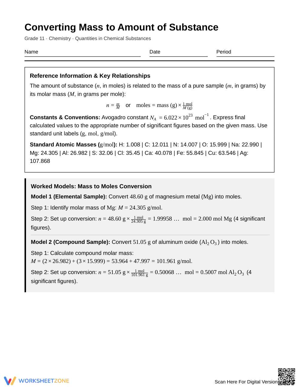 Essential Mass to Moles Worksheet | Grade 11 Chemistry - Page 1