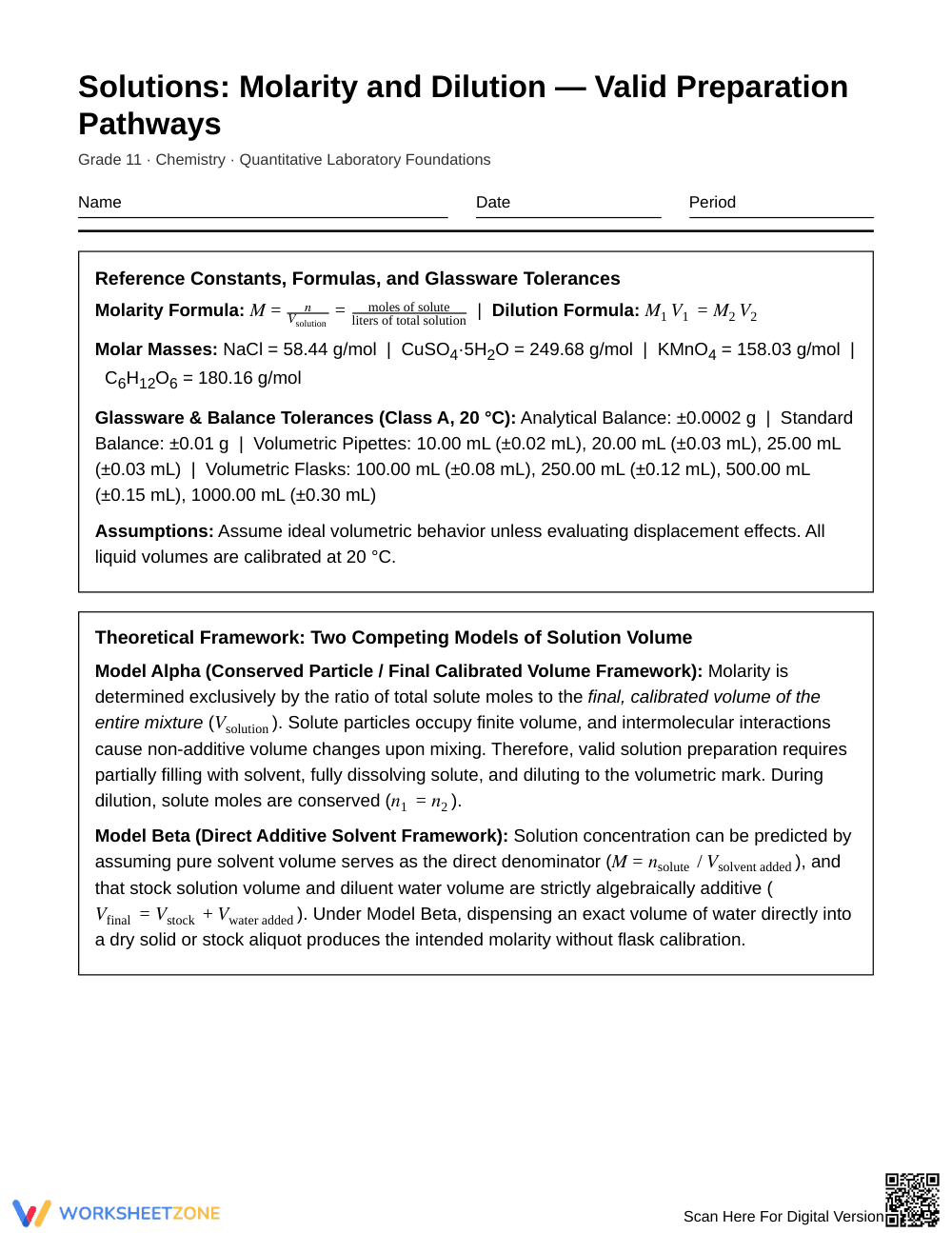 Complete Molarity & Dilution Worksheet | Grade 11 Chemistry - Page 1