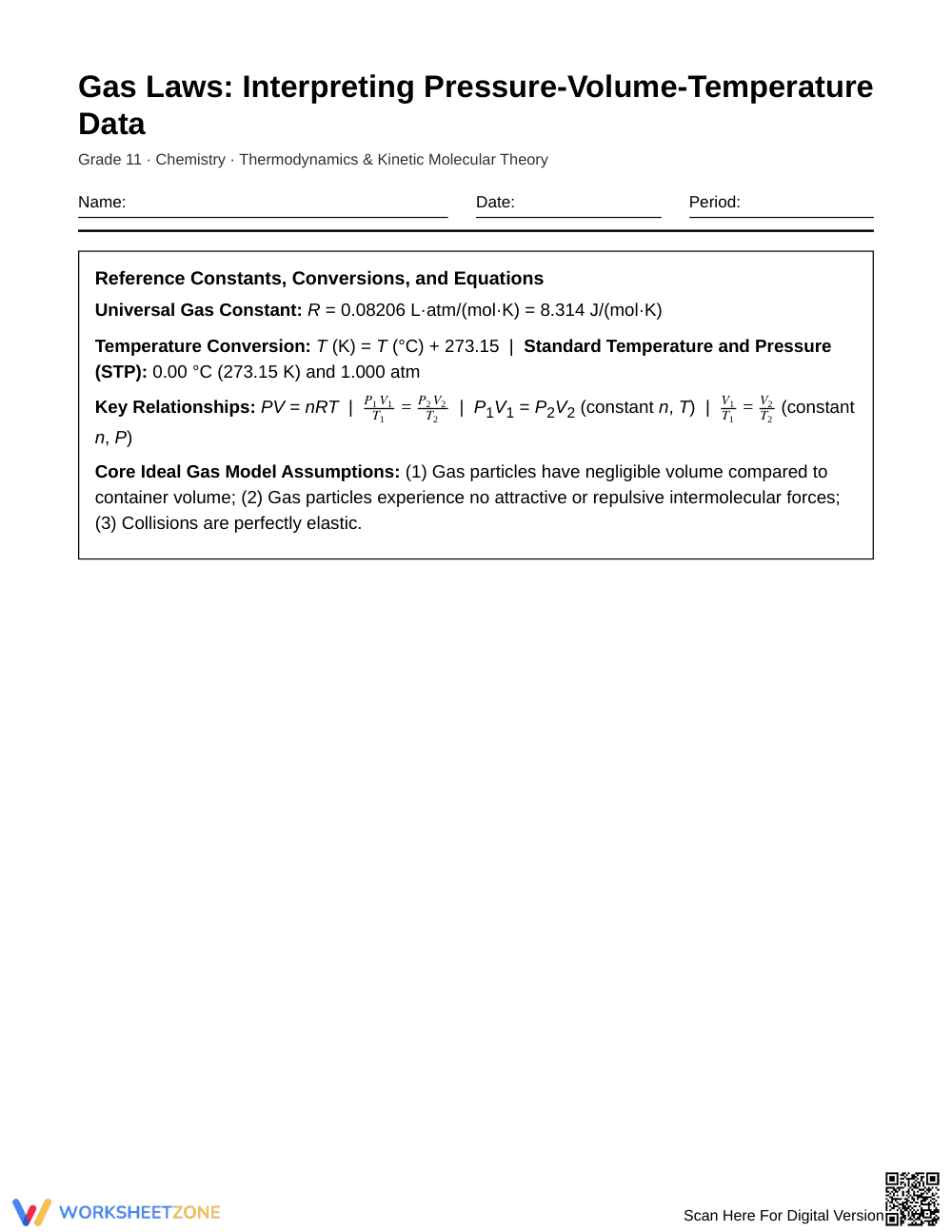 Essential Gas Laws PVT Data Worksheet | Grade 11 Chemistry - Page 1