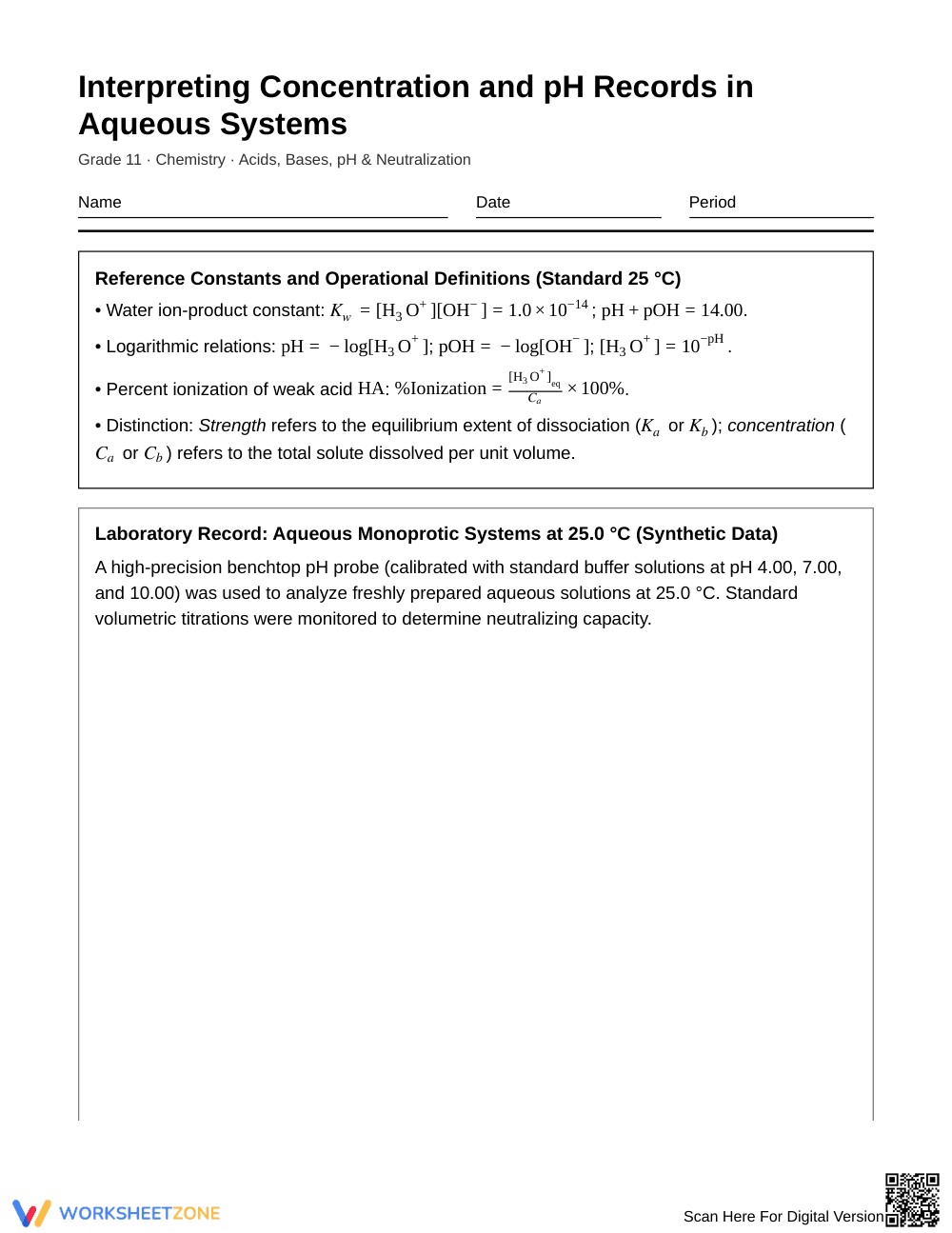 Complete pH & Concentration Worksheet | Grade 11 Chemistry - Page 1