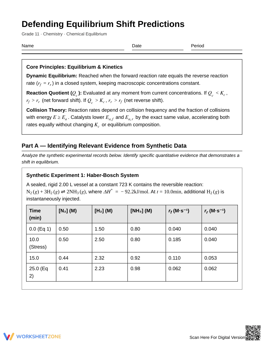 Essential Equilibrium Shift Worksheet | Grade 11 Chemistry - Page 1