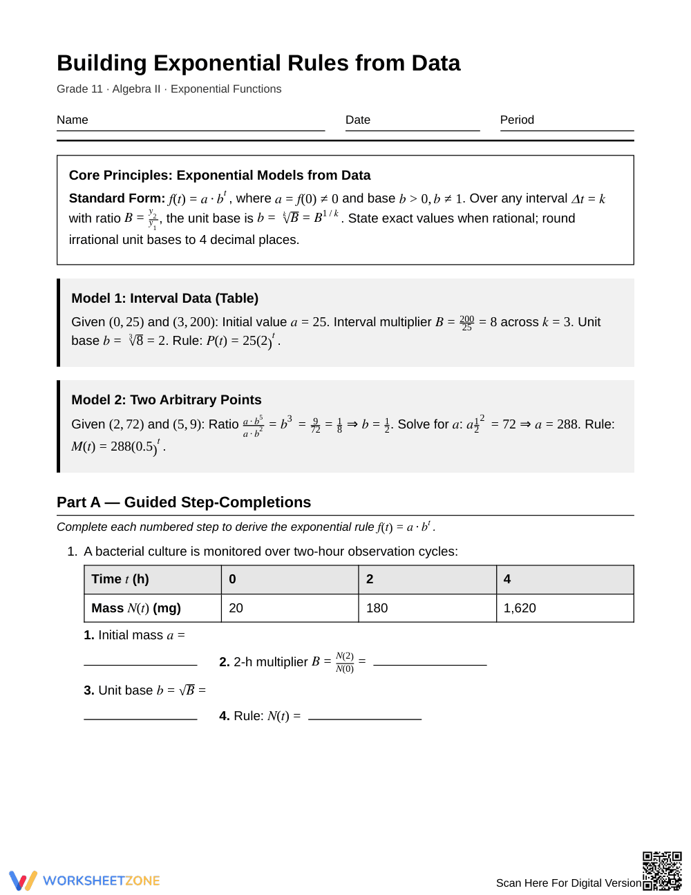 Essential Exponential Rules Worksheet | Grade 11 Algebra II - Page 1