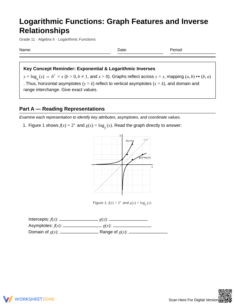 Complete Log Inverse Graphs Worksheet | Grade 11 Algebra II - Page 1