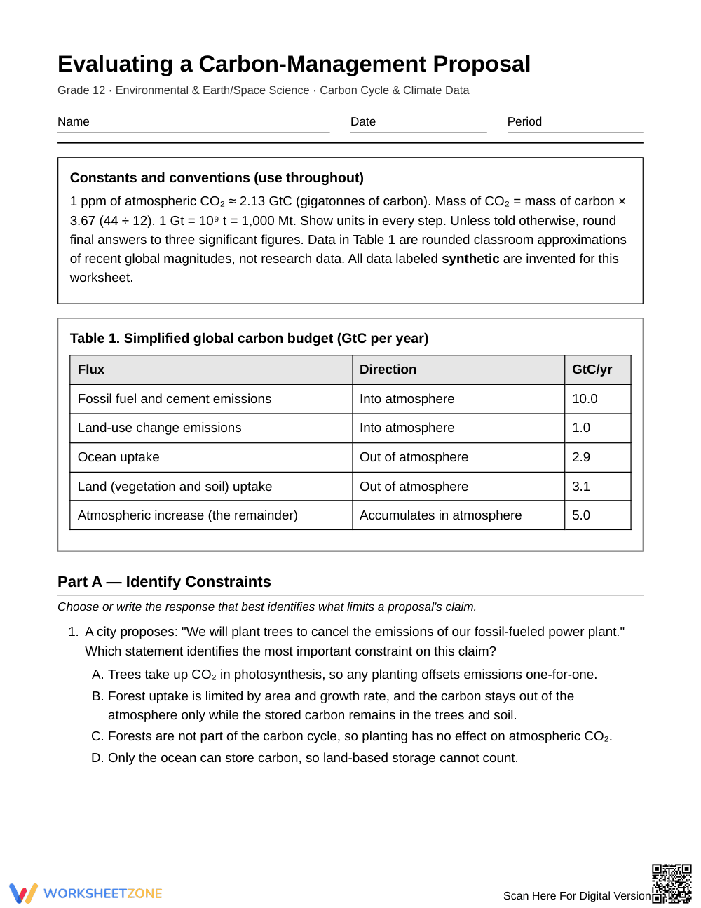 Printable Carbon Proposal Worksheet | Grade 12 Env. Science - Page 1