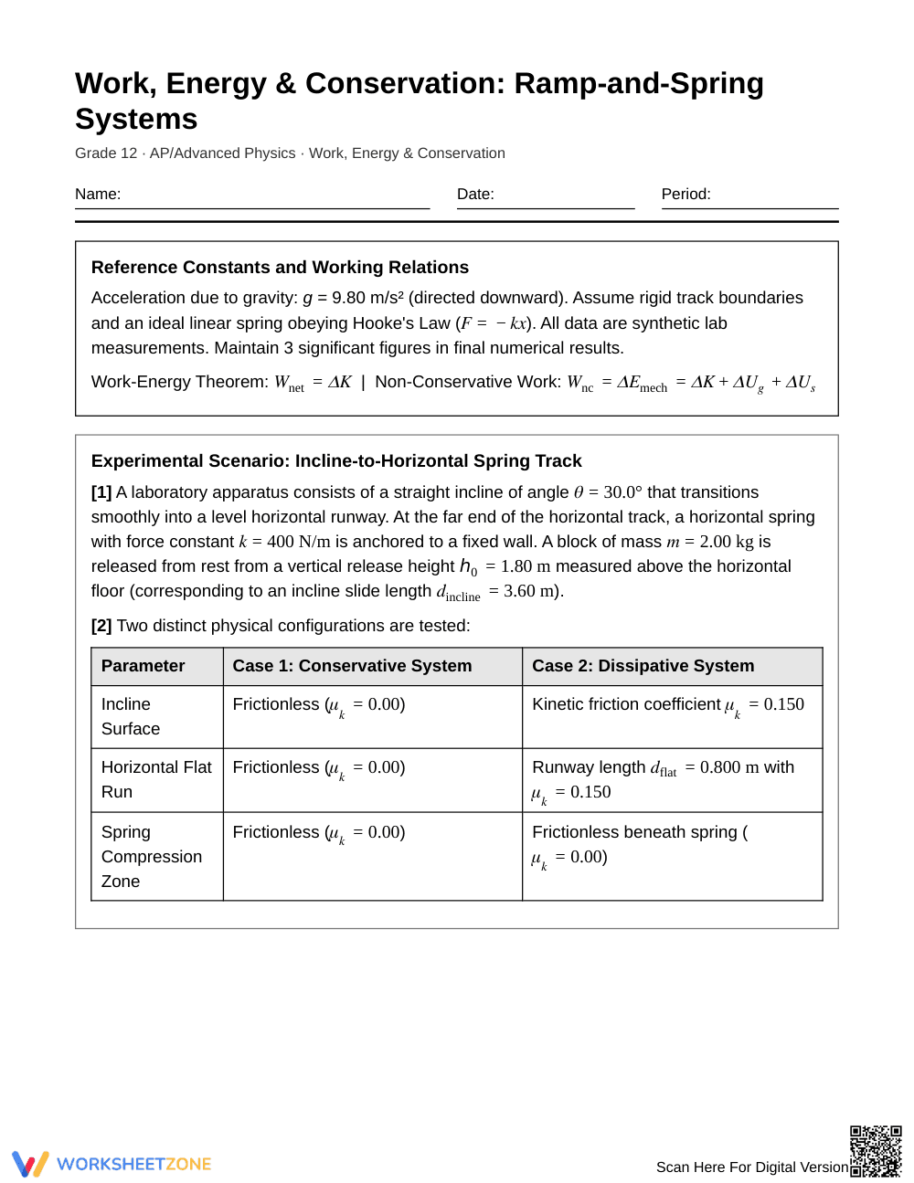 Essential Ramp and Spring Worksheet | Grade 12 Physics - Page 1