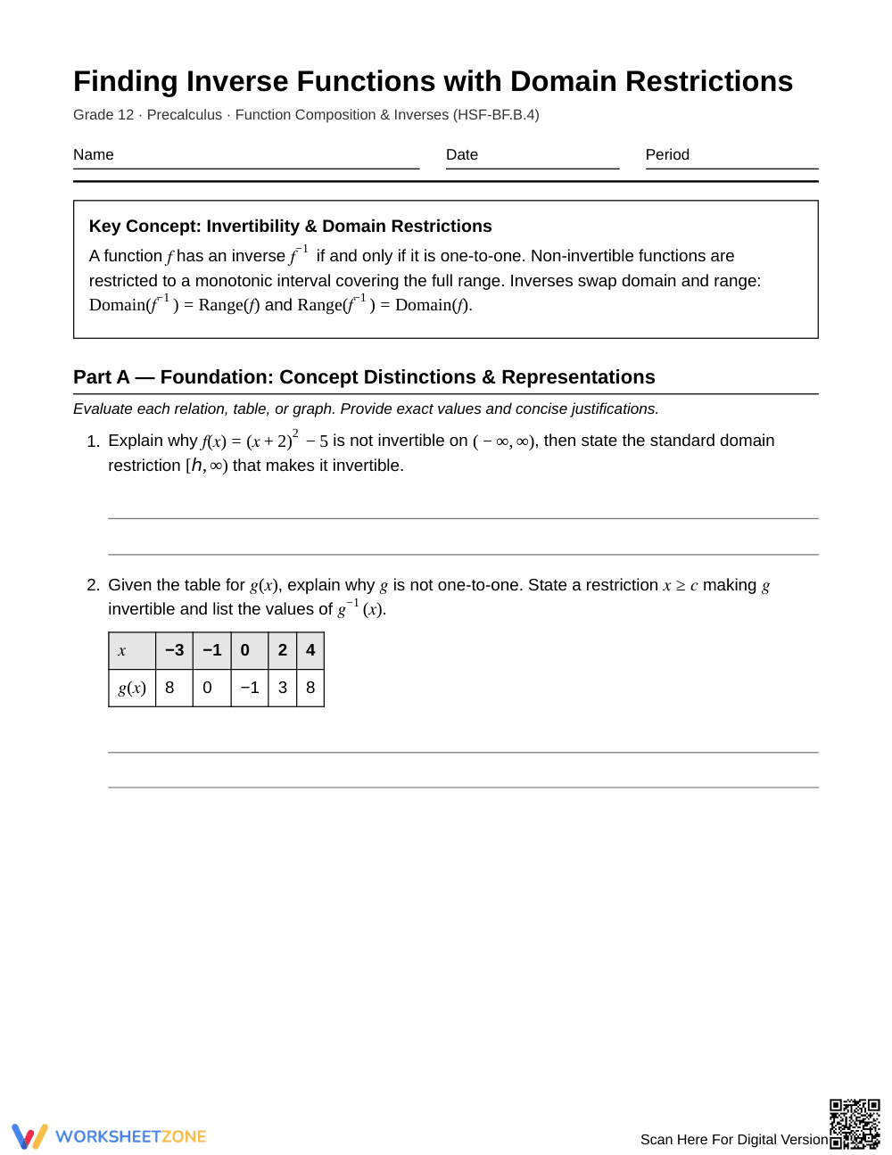 Ready Restricted Inverses Worksheet | Grade 12 Precalculus - Page 1