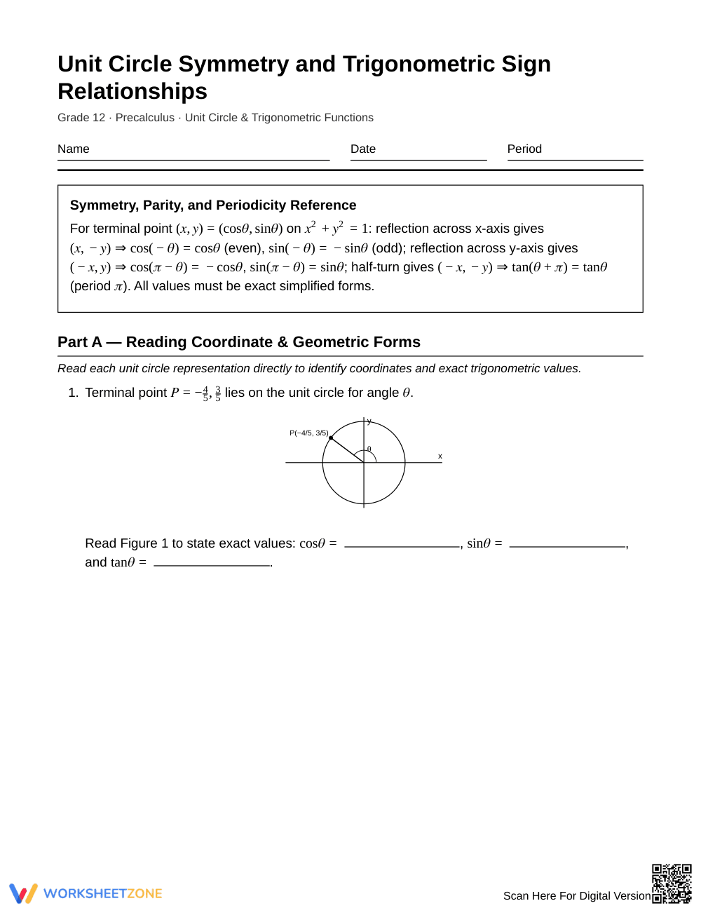 Essential Trig Symmetry Worksheet | Grade 12 Precalculus - Page 1