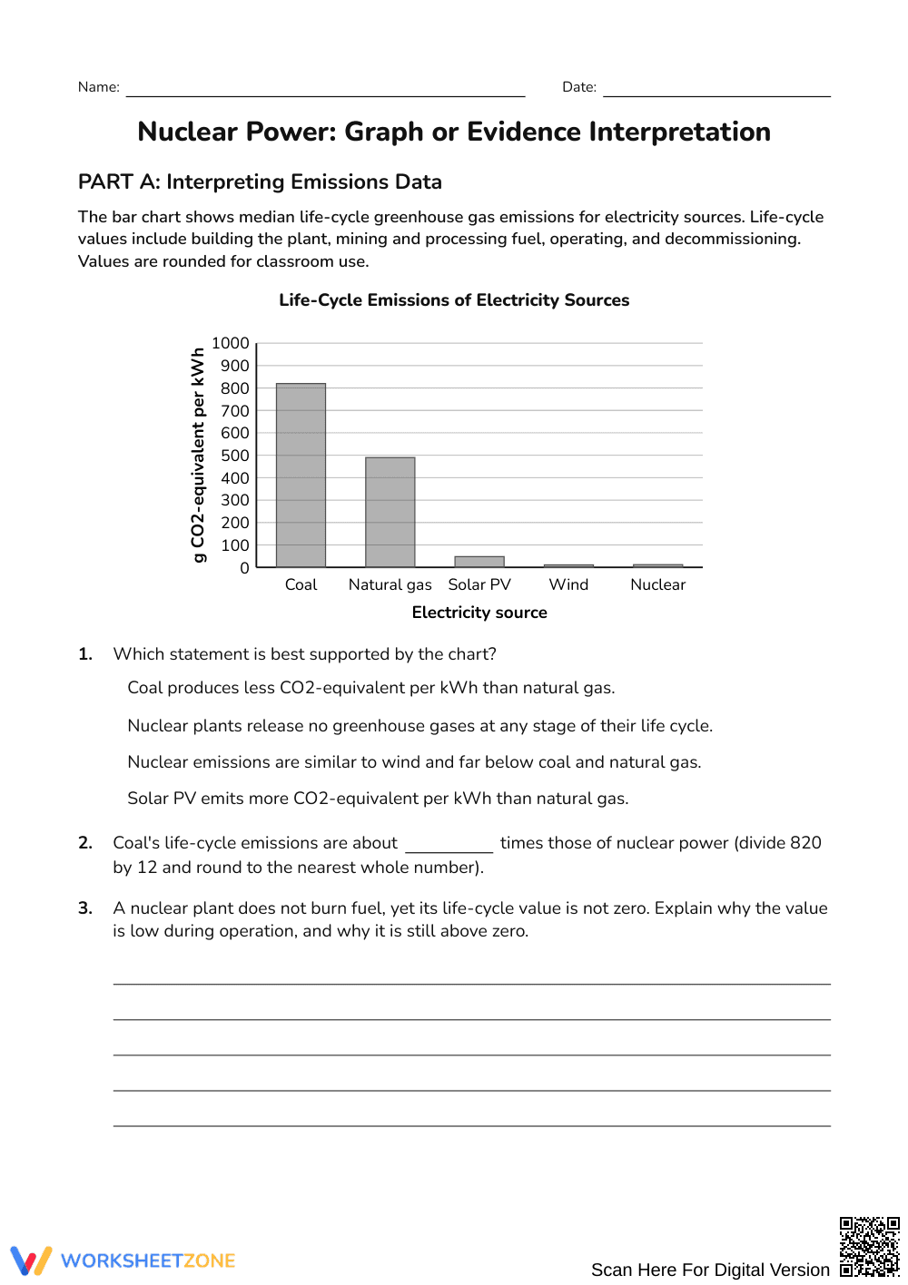 Free Nuclear Power Worksheet | Grades 9–12 Science - Page 1