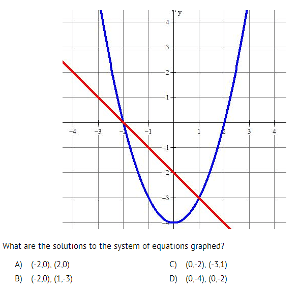 Linear-quadratic system Check - Page 1