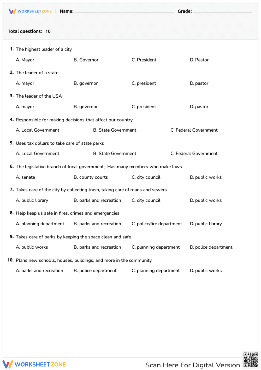 Ancient World History Project - Page 1