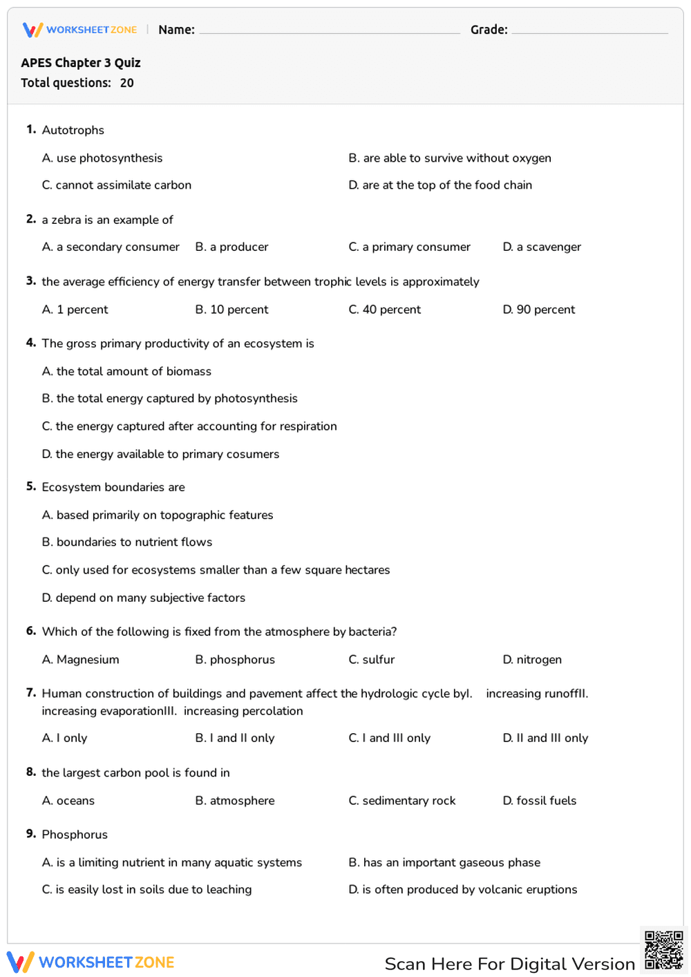 APES Chapter 3 Quiz: Ecosystem Ecology — Essential Guide - Page 1