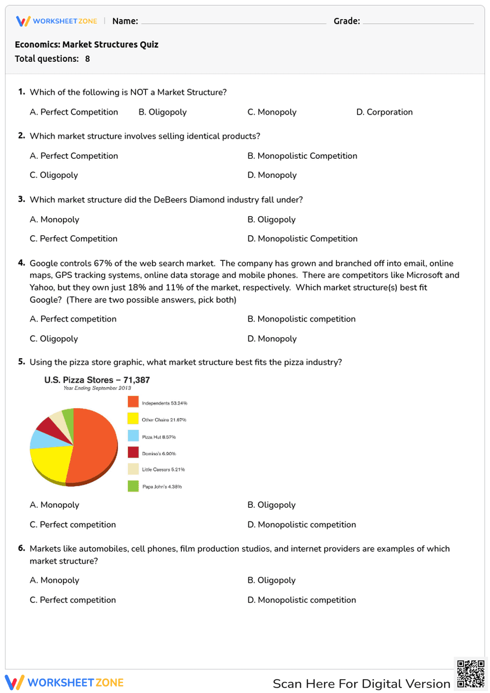 Economics: Market Structures Quiz - Page 1
