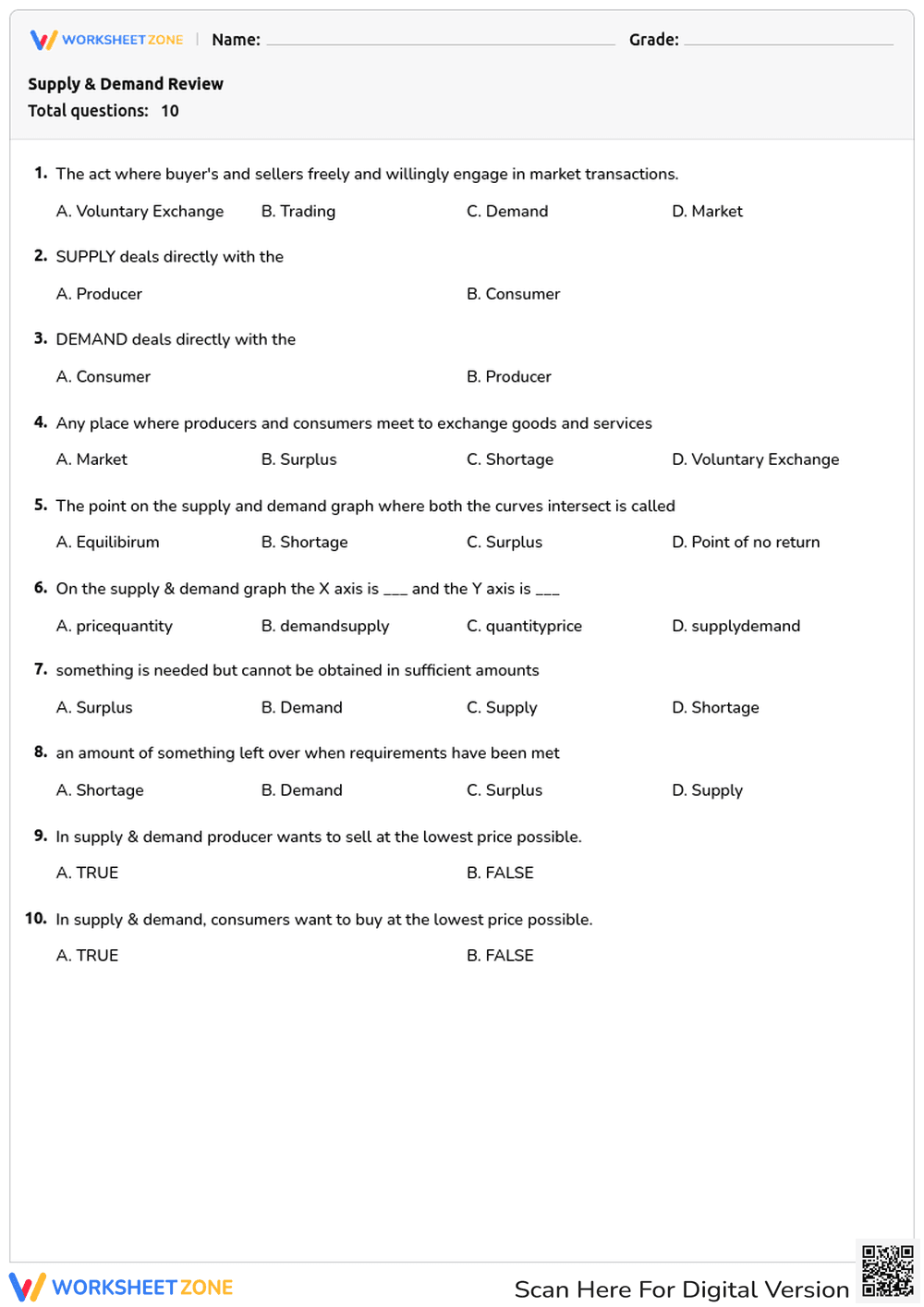 Economics Supply and Demand Worksheet - Page 1