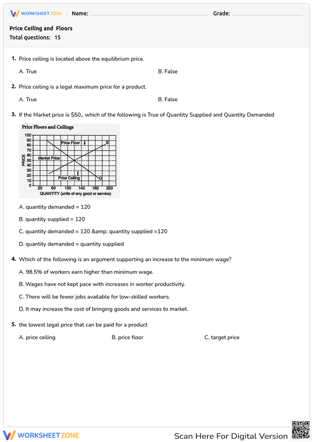 Printable Price Ceilings & Floors Quiz | Grade 11-12 - Page 1
