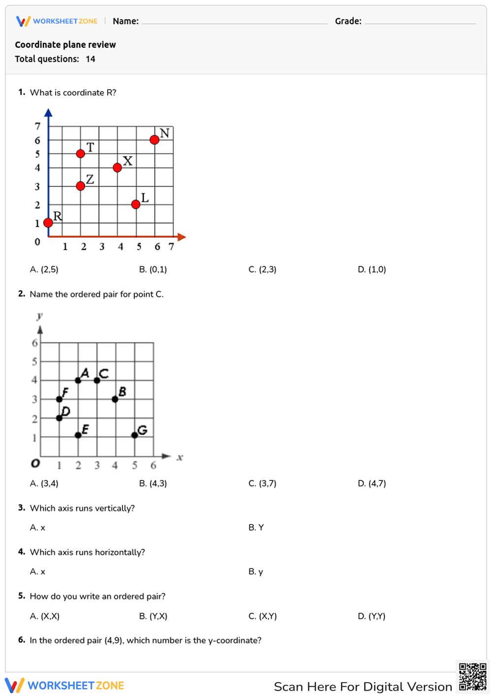 Printable Coordinate Plane Review | Grade 6 Math - Page 1