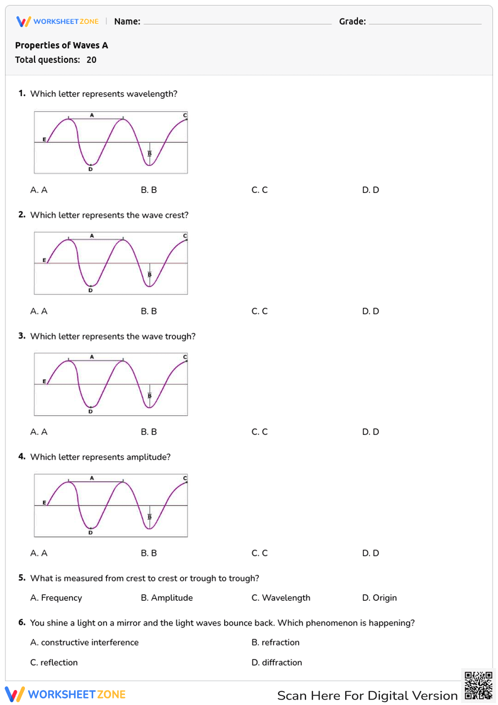 Properties of Waves A - Page 1