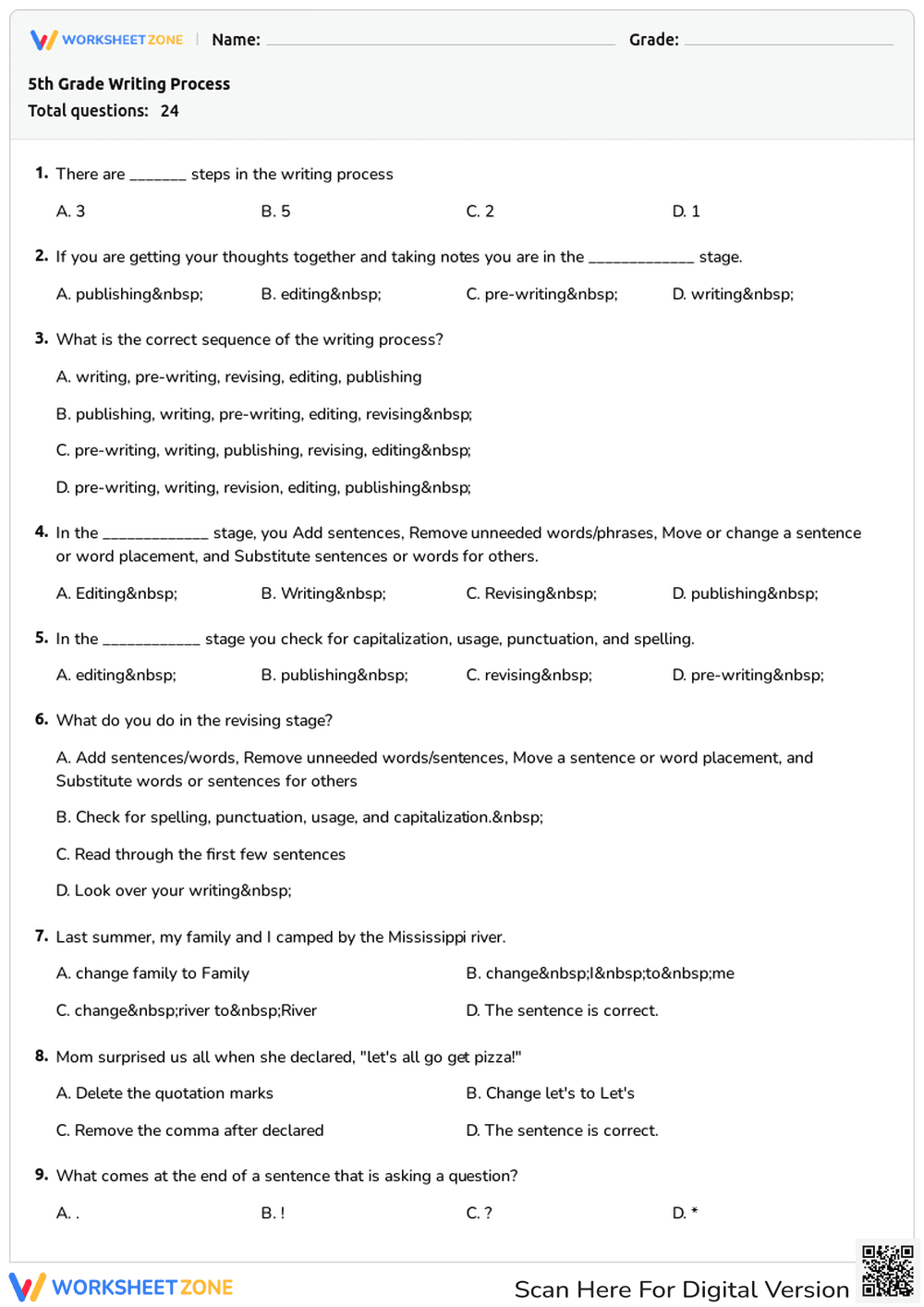 Understanding the Writing Process: Steps and Stages - Page 1