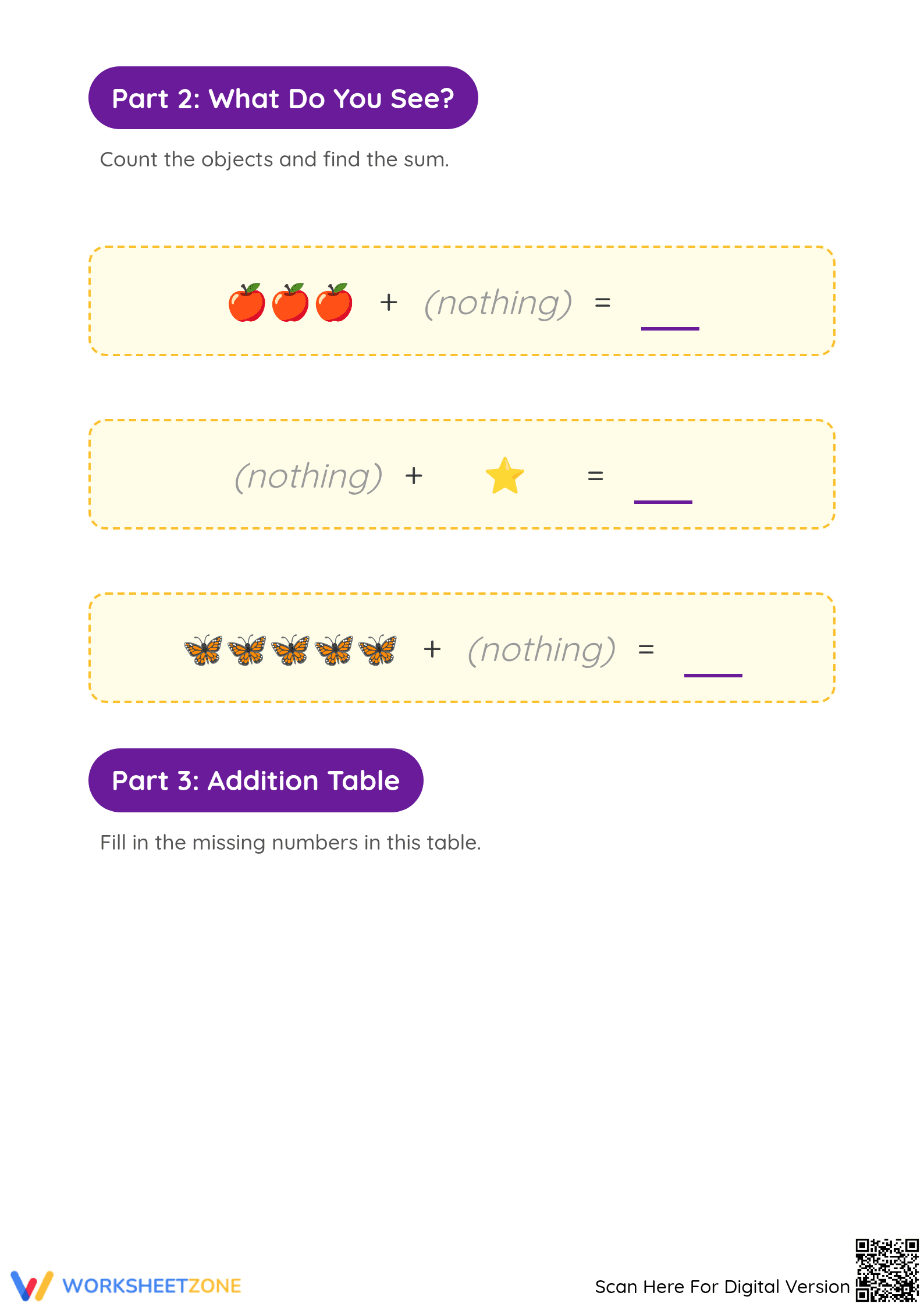 Printable Addition with Zero Worksheet | Grade K Math - Page 2