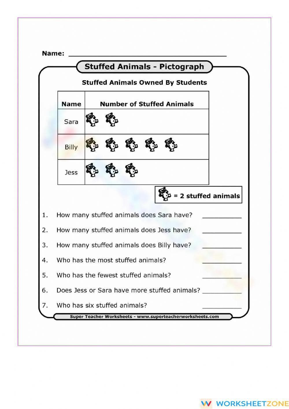 Bar and Pictographs - Page 2