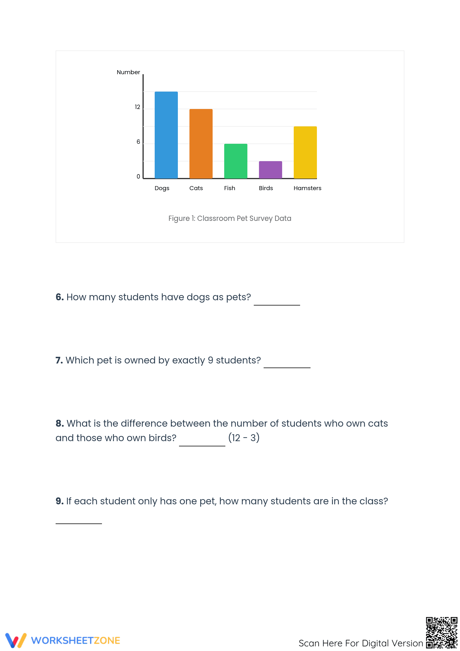 Printable Tally Charts and Bar Graphs Worksheet | Grade 4-8 - Page 3