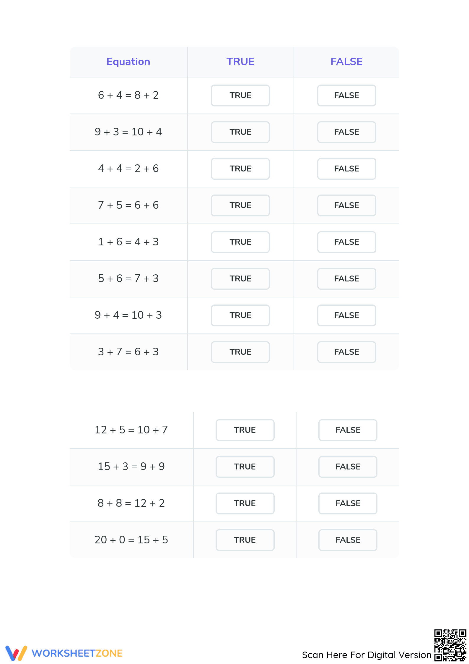 Balancing equations and Making 20 - Page 2