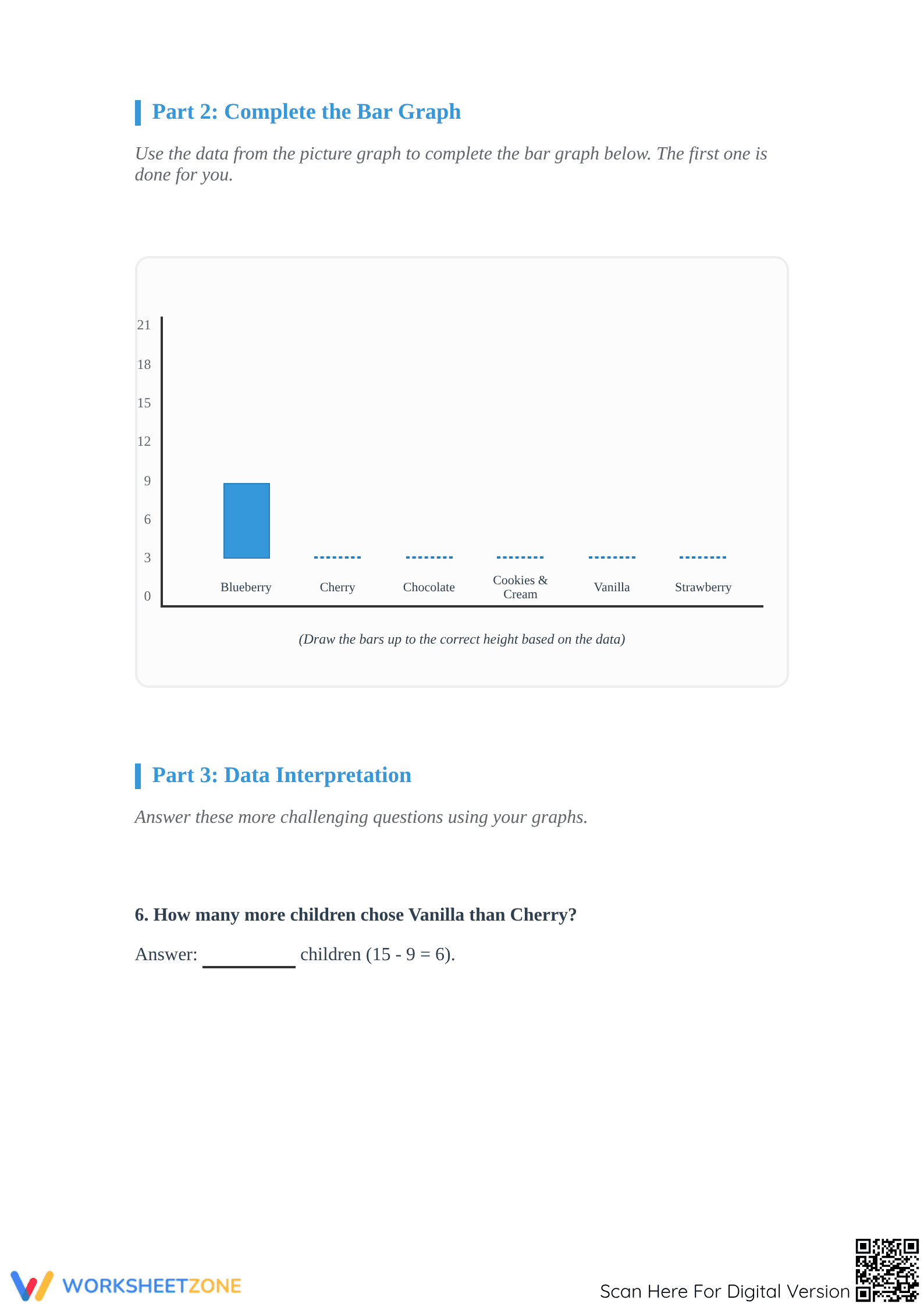 Printable Bar Graph Worksheet | Grade 3 Math Guide - Page 3