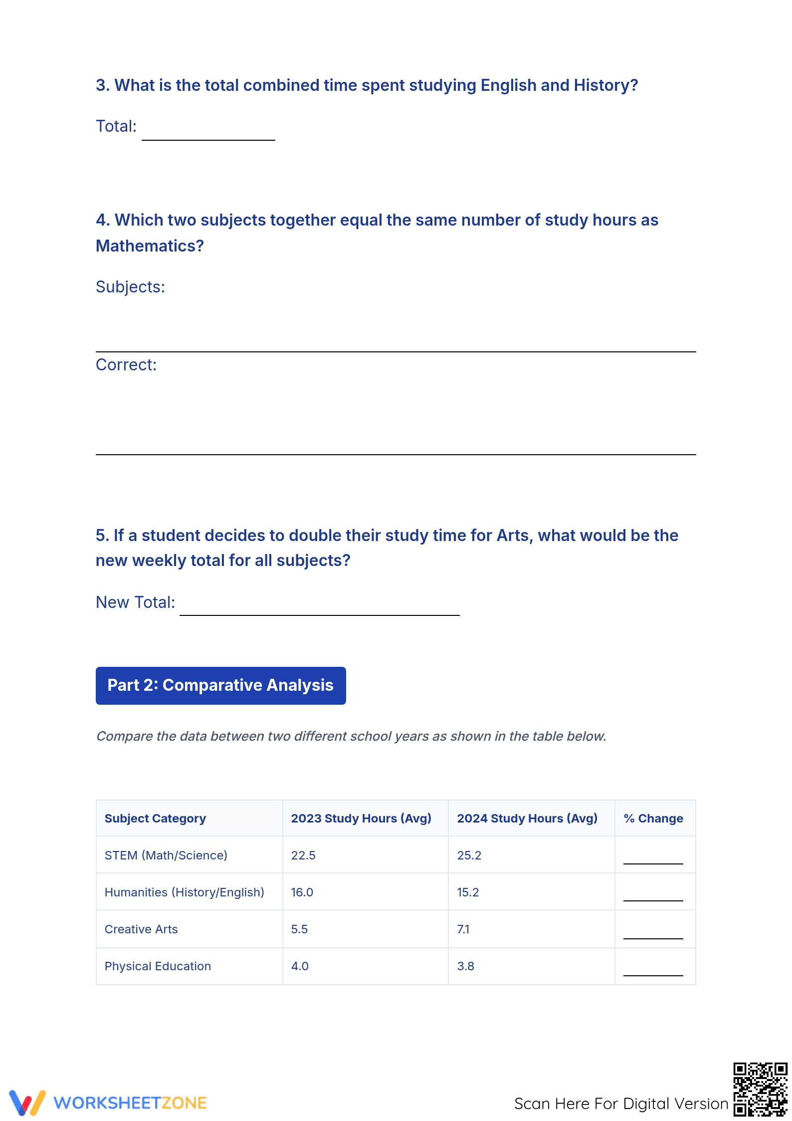 High School Bar Graphs — Printable No-Prep Worksheet - Page 2