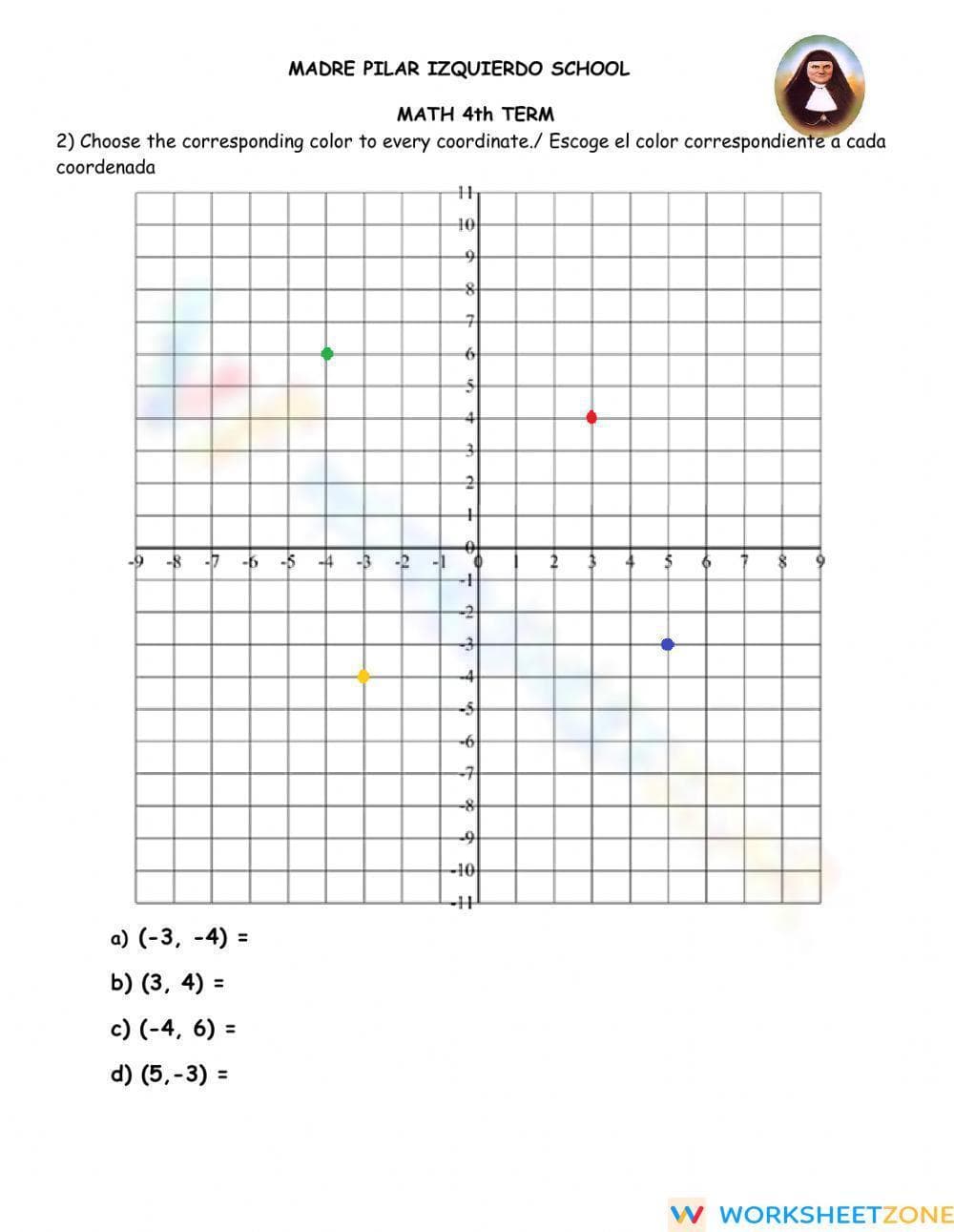 Grade 2 Bar Graphs & Coordinates | Essential Math - Page 2