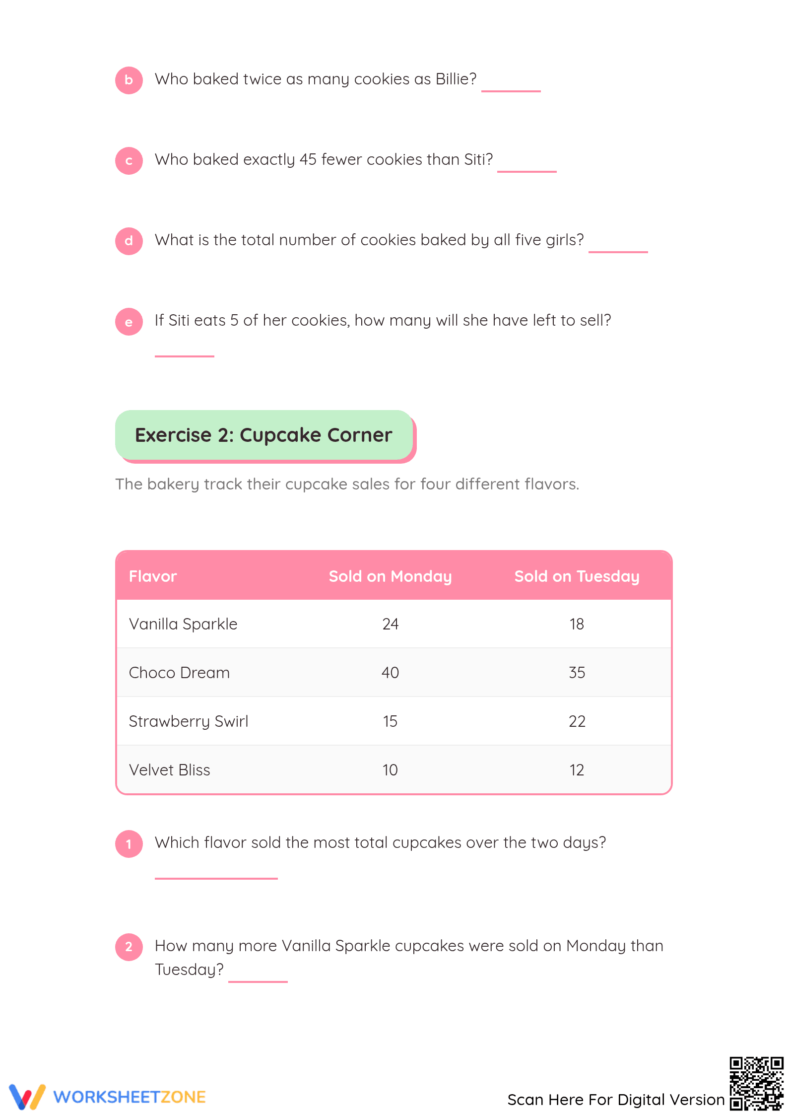 Printable Interpreting Bar Graphs Worksheet | Grade 3 - Page 2