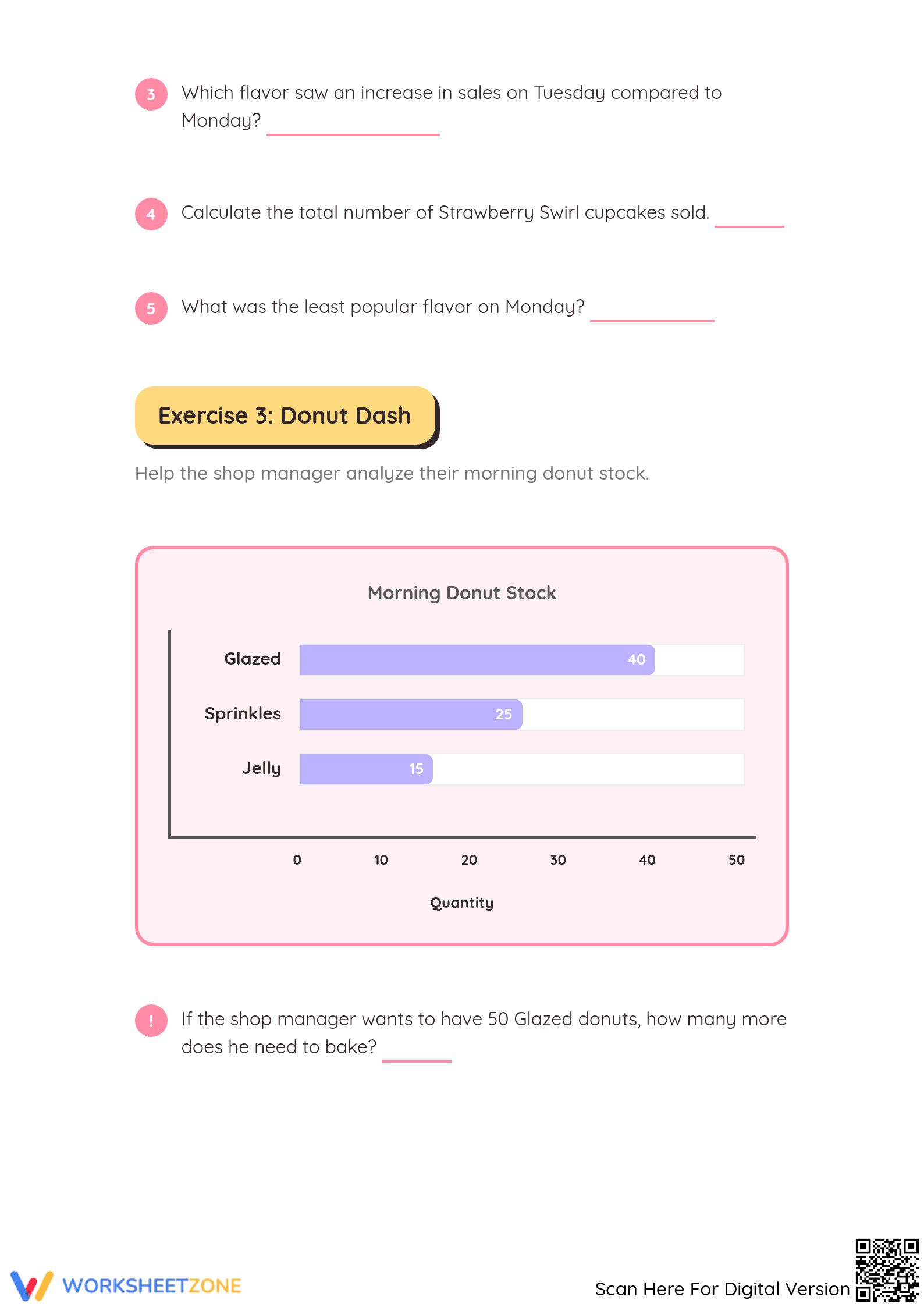 Printable Interpreting Bar Graphs Worksheet | Grade 3 - Page 3