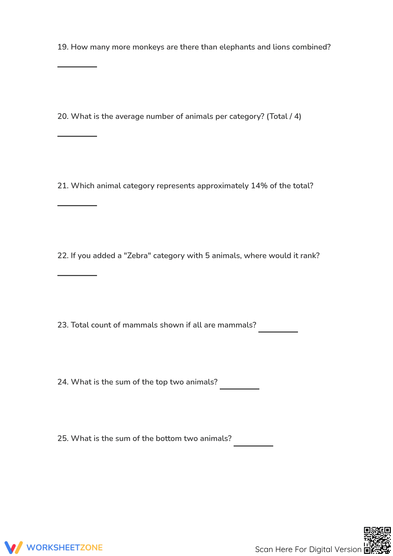 Grade 3 Bar Graphs — Printable No-Prep Worksheet - Page 5