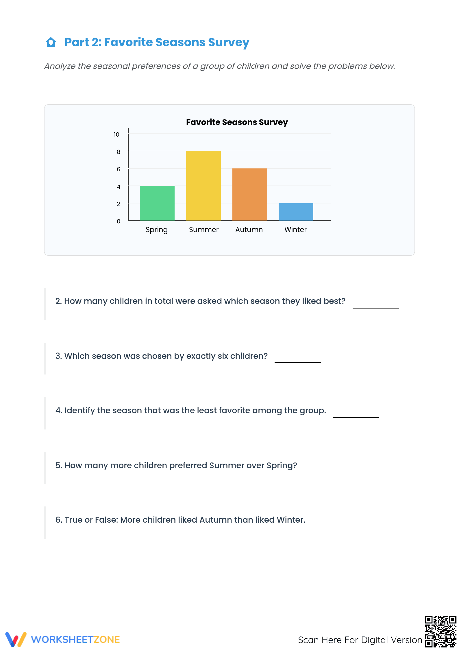 Printable Bar Graph Worksheet | Grades 9-12 Math - Page 2